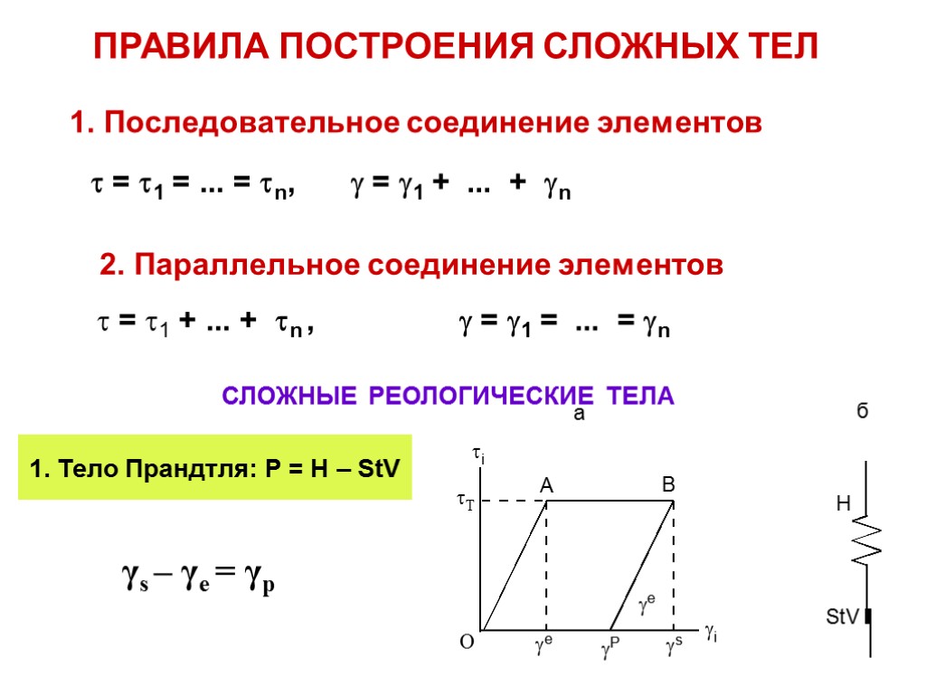 ПРАВИЛА ПОСТРОЕНИЯ СЛОЖНЫХ ТЕЛ t = t1 = ... = tn, g = g1